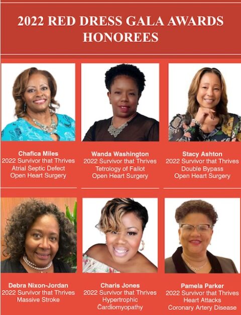 2022 Honorees | Open My Heart Foundation